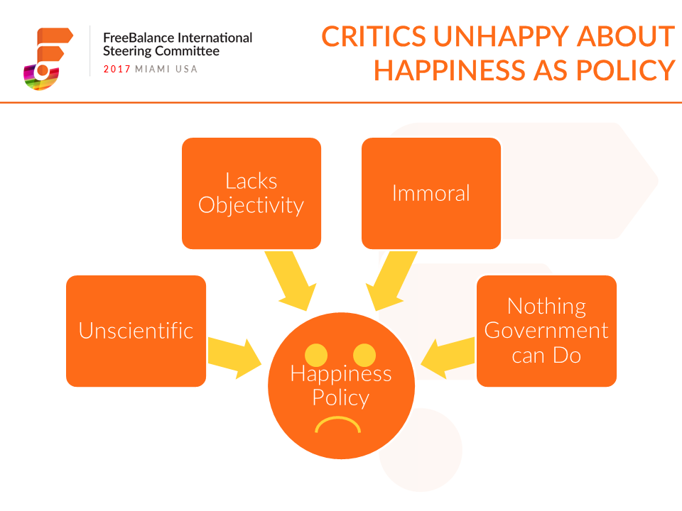 Críticos insatisfeitos com a felicidade como política