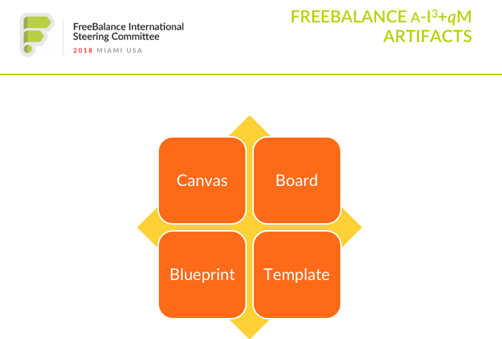 FreeBalance Artifact