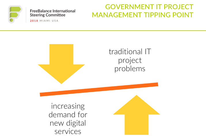 Government IT Project Management Tipping Point