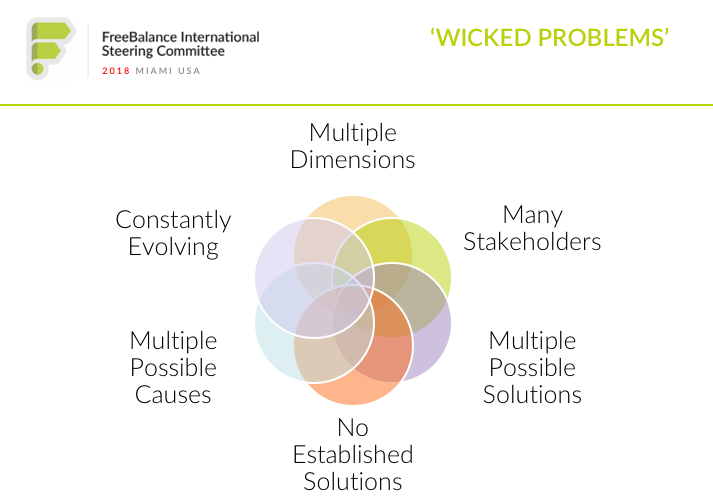 FreeBalance International Steering Committee: Problemas perversos