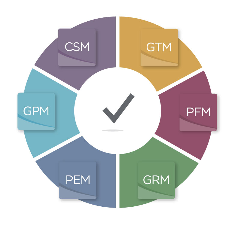 FreeBalance Accountability Suite